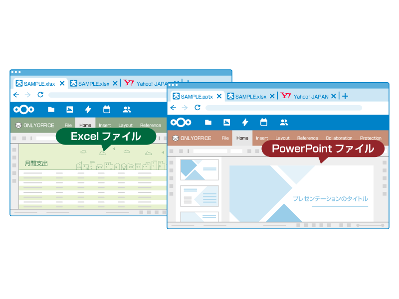 Excel・PowerPointファイルのブラウザ表示と編集
